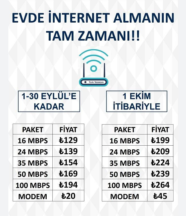 internete buyuk zam